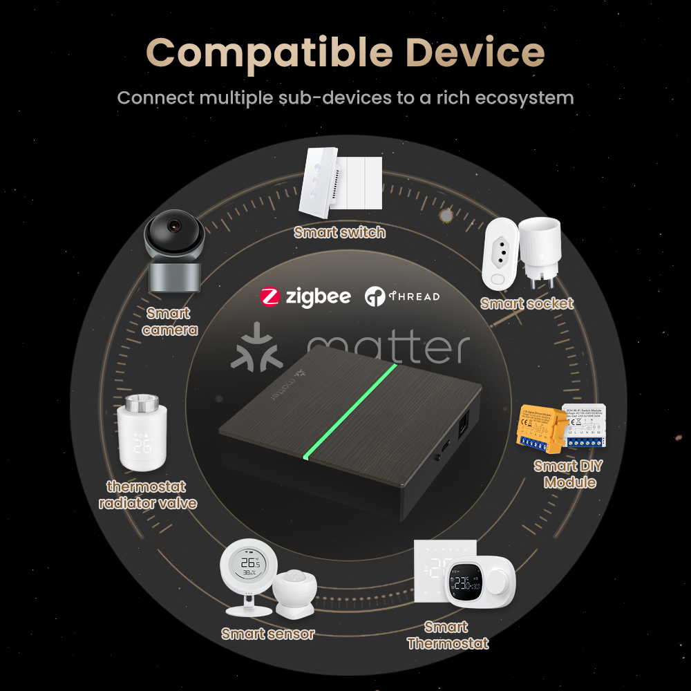 AVATTO Matter Smart Wired Gate - Smart Home Vimar recension och pris