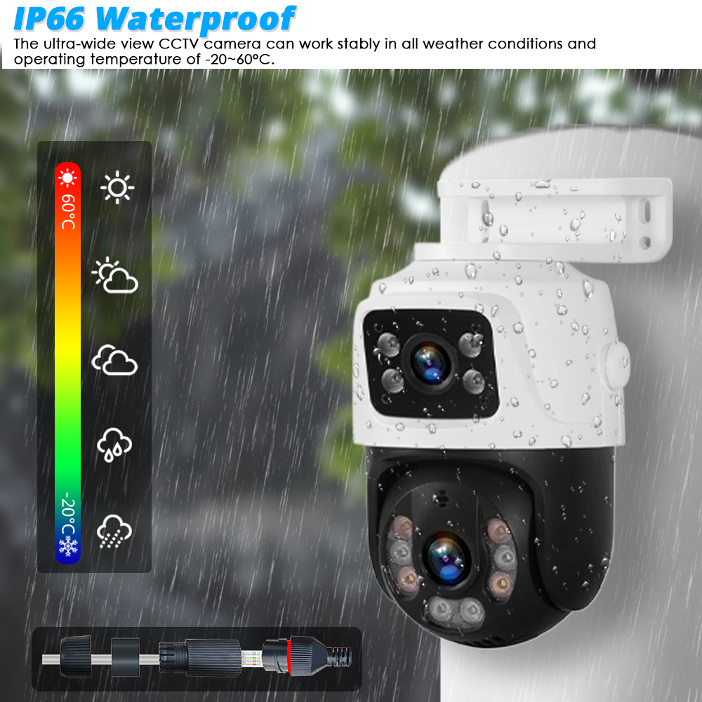 H.265 Smart Video Surveillance - Smart Home Kits recension och pris
