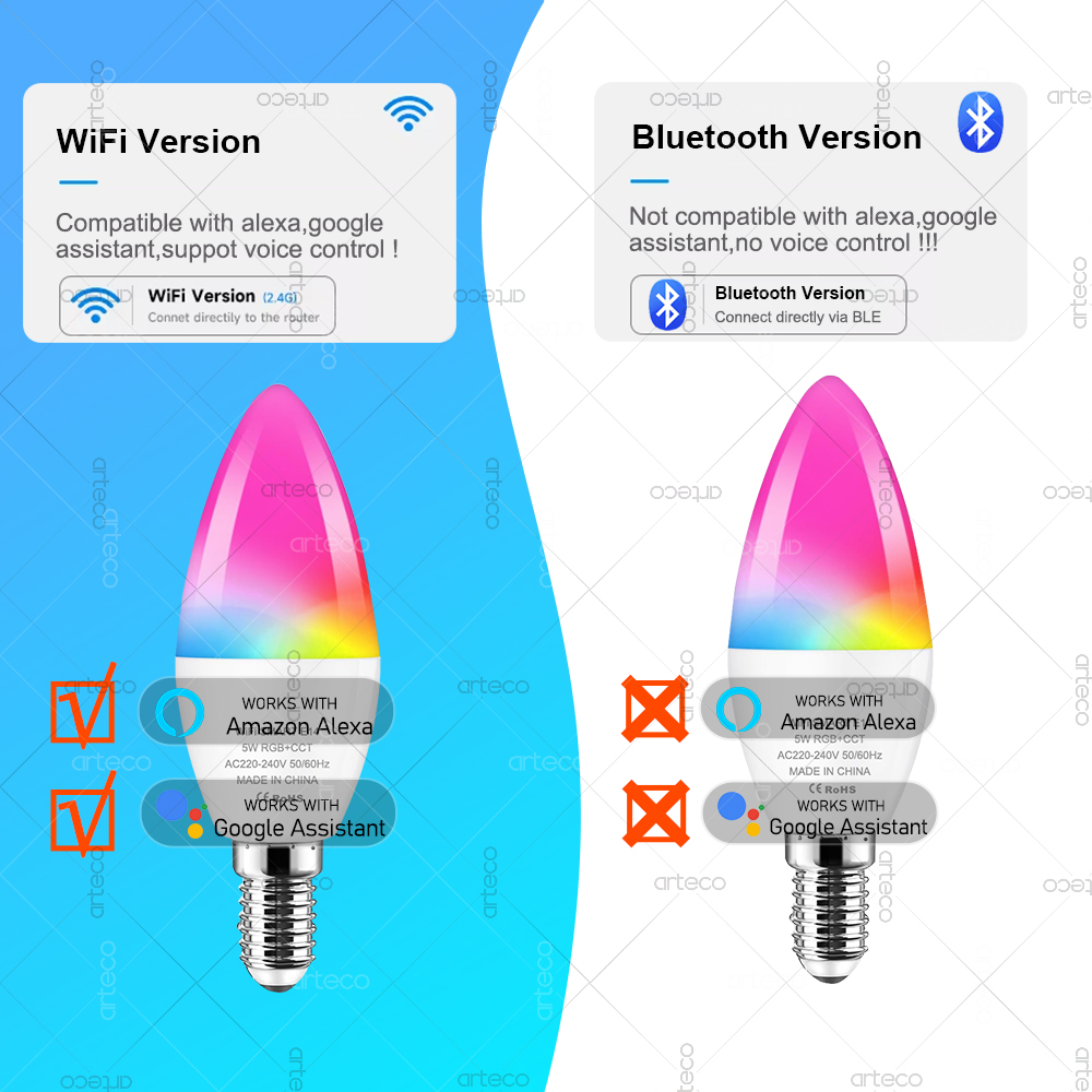 Tuya E14 Candle Lamp Smart Lif - Smart Bulb recension och pris