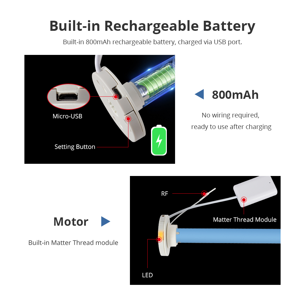 Zemismart Matter Thread Rechar - Smart Home Group recension och pris