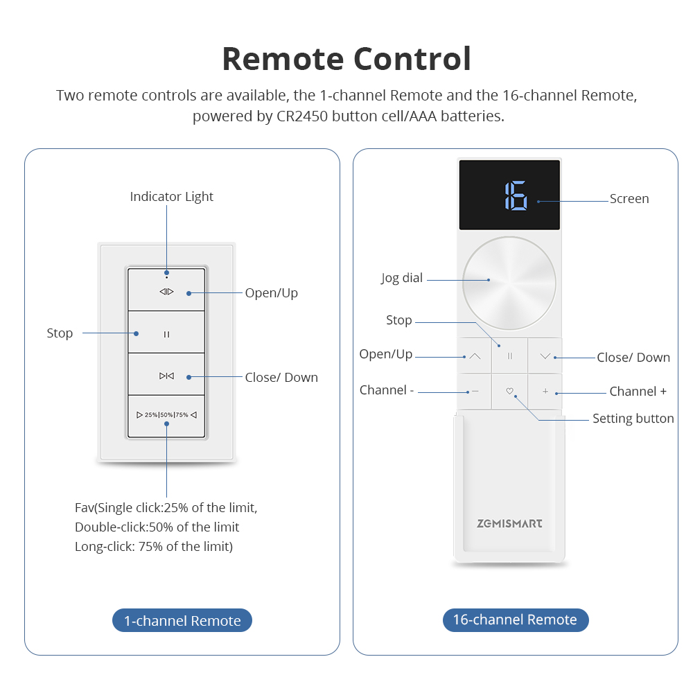 Zemismart Matter Thread Rechar - Smart Home Group recension och pris