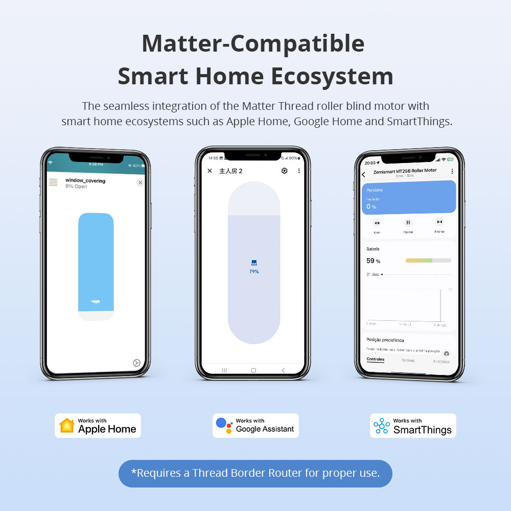 Zemismart Matter Thread Rechar - Smart Home Group recension och pris