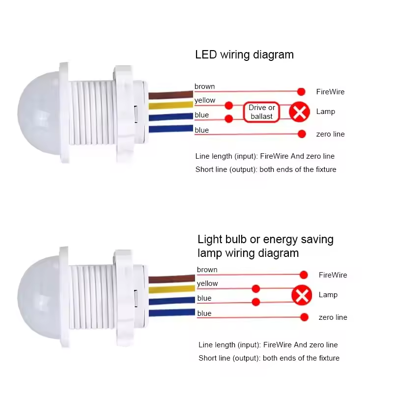 Motion Sensor Light Switch PIR - Smart Bulb recension och pris