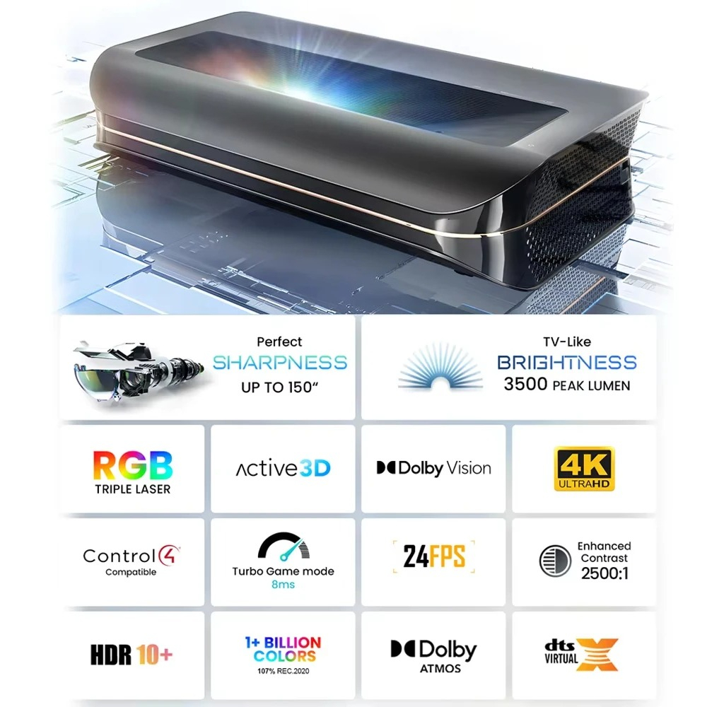 Cinema Smart TV Projector HDR1 - Smart Home Theater recension och pris