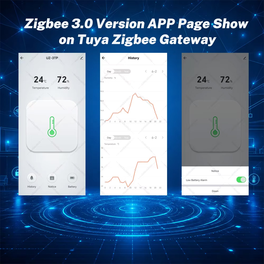 Zigbee Temperature Humidity Se - Smart Home Yandex recension och pris