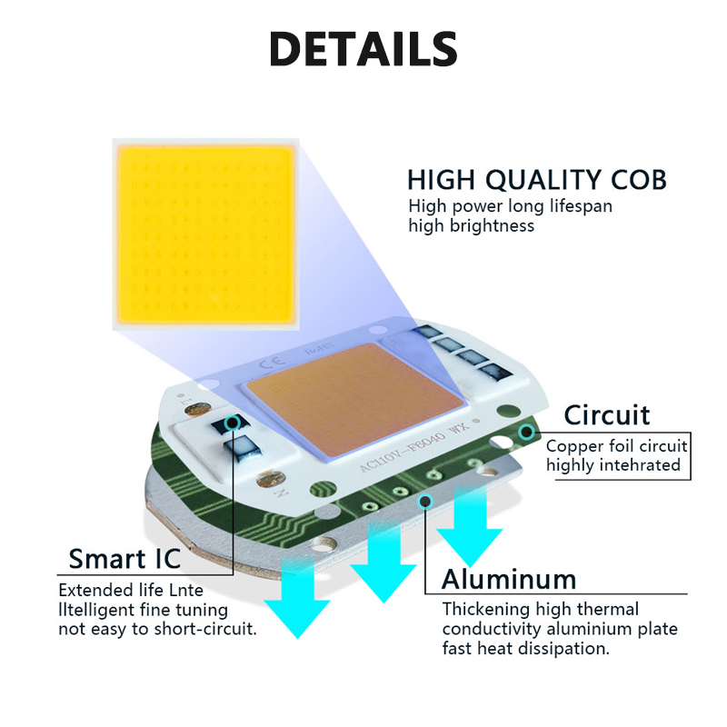 3000K 6000K LED COB Chip Light - Smart Bulb recension och pris