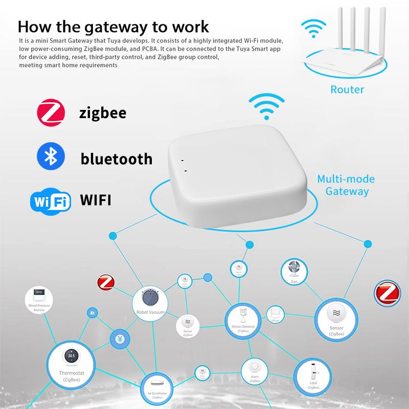 YFK Zigbee Gateway Hub Tuya Sm - Smart Home Vimar recension och pris
