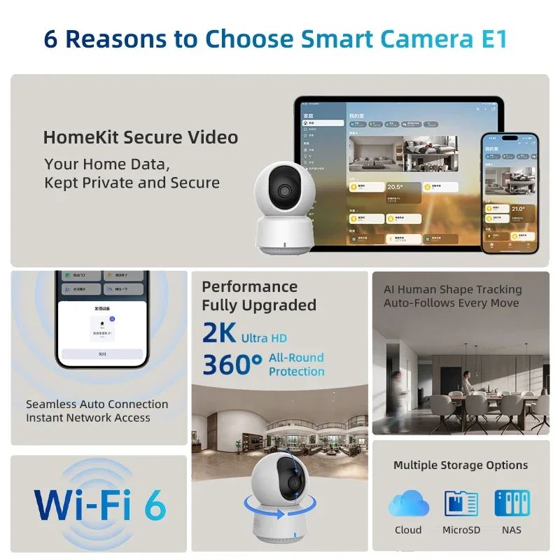 Original Aqara Smart Camera E1 - Smart Home Kits recension och pris