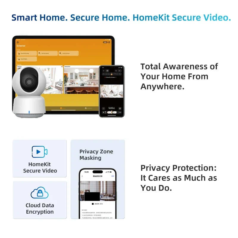 Original Aqara Smart Camera E1 - Smart Home Kits recension och pris