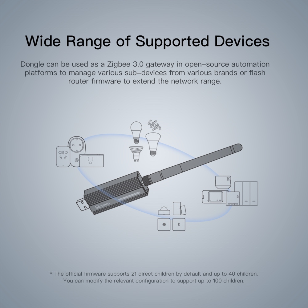 SONOFF zigbee gateway 3.0 ZBDo - Smart Home Vimar recension och pris