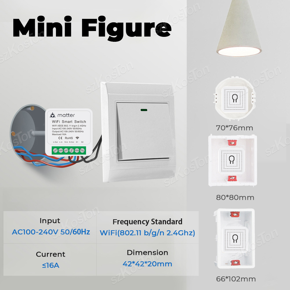 For Homekit Matter WiFi Smart  - Smart Home Group recension och pris