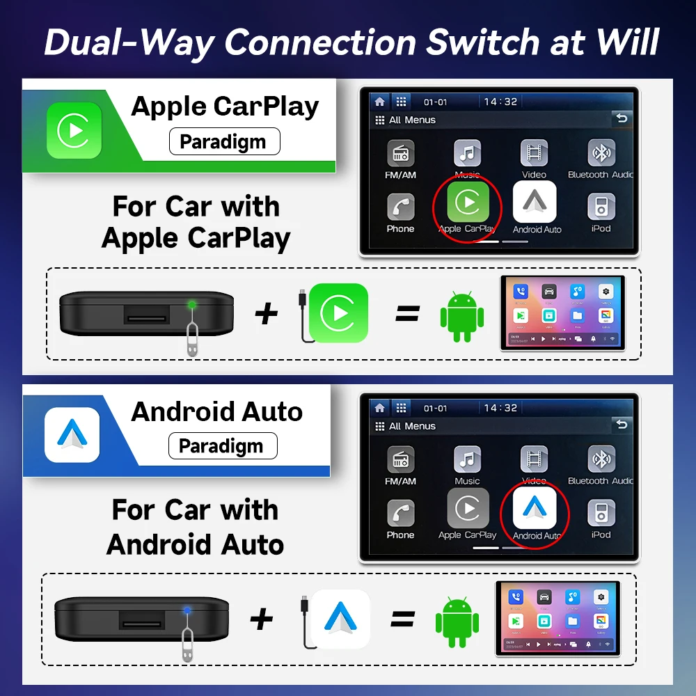 CarlinKit CarPlay Android TV B - Smart Home Tv recension och pris