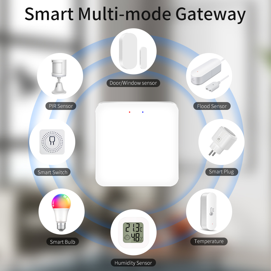 Tuya Smart Multi Mode Gateway  - Smart Home Vimar recension och pris