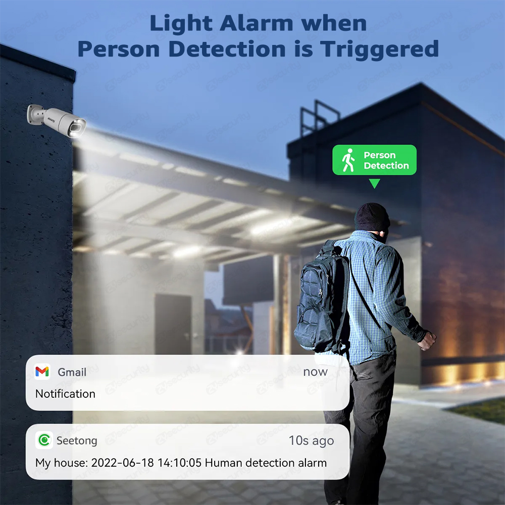 4K PoE Security Camera System  - Smart Home Kits recension och pris