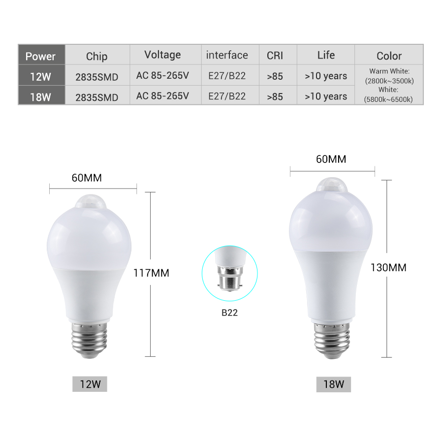 PIR Motion Sensor LED Light Bu - Smart Bulb recension och pris