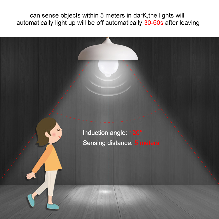 PIR Motion Sensor LED Light Bu - Smart Bulb recension och pris
