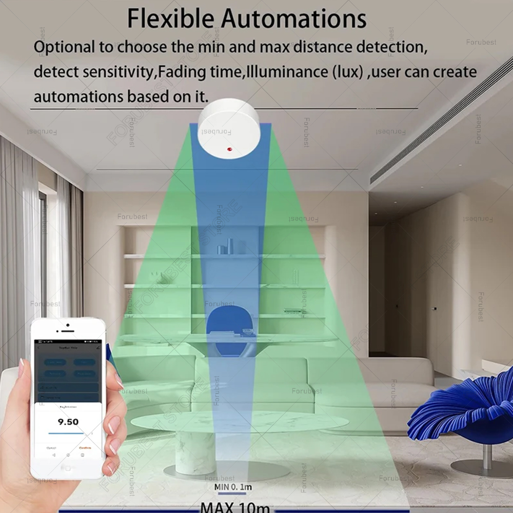 ZigBee Wifi MmWave Human Prese - Smart Home Vimar recension och pris
