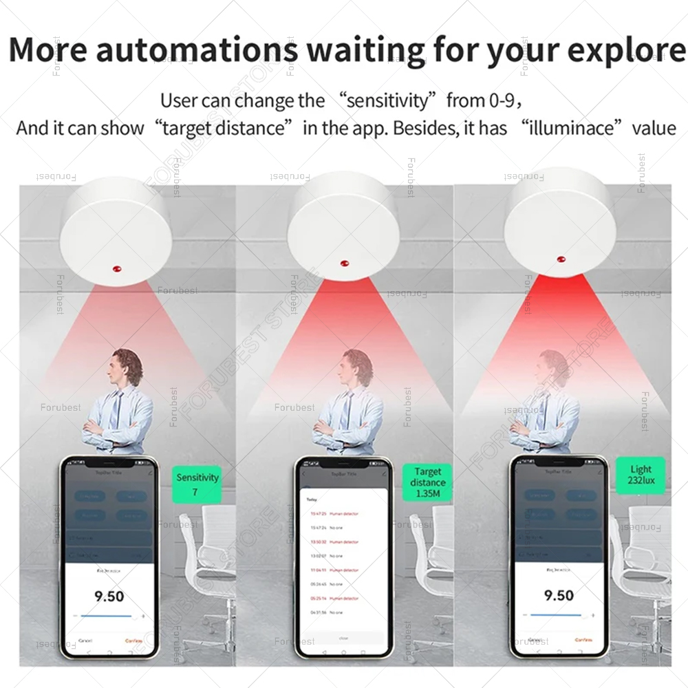ZigBee Wifi MmWave Human Prese - Smart Home Vimar recension och pris