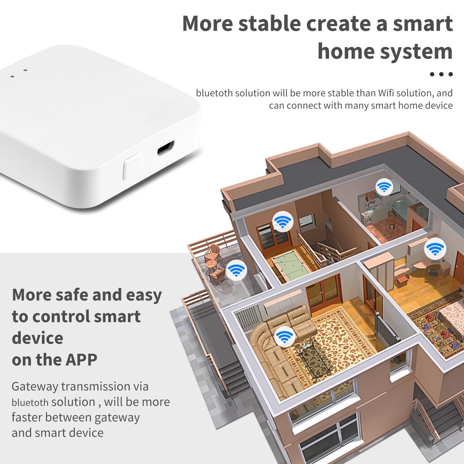 Tuya ZigBee Multi-mode Gateway - Smart Home Vimar recension och pris